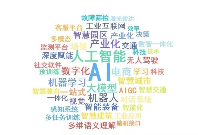 兴趣岛兴趣学堂晋级广州算法大赛十强以科技构筑美好趣生活(图3)