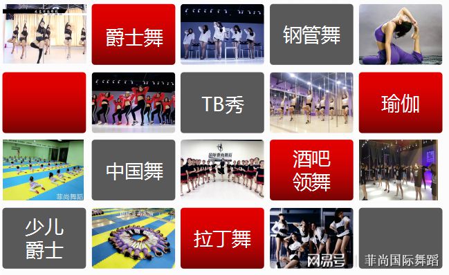 中国十大舞蹈培训加盟知名品牌(图2)